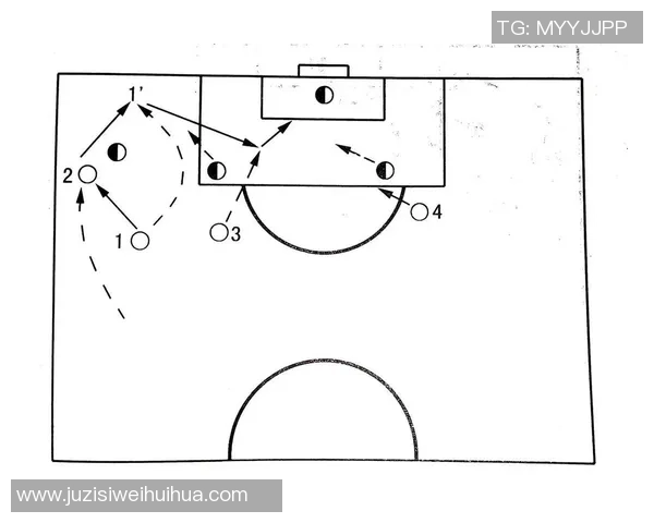 成都足球队配合策略分析与战术创新探讨MBA 成都足球队配合策略分析与战术创新探讨MBA