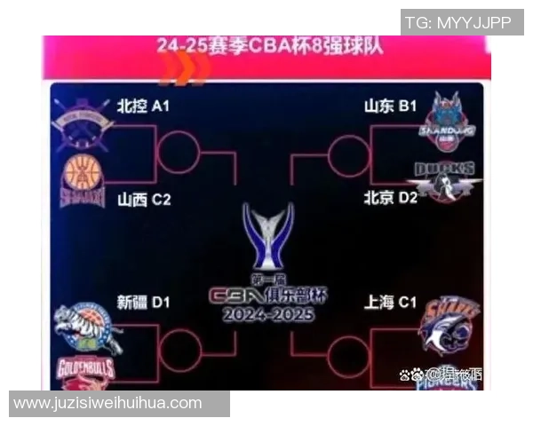 CBA激战北京队对决北控队精彩回顾与赛后分析