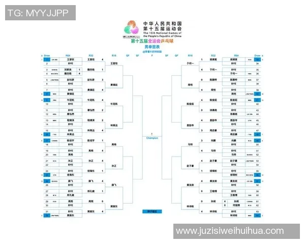 南京乒乓球队在全运会中的比赛经验与表现分析