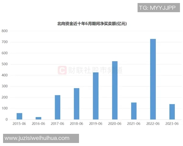 南京极限运动队节奏表现的数据分析与趋势探讨